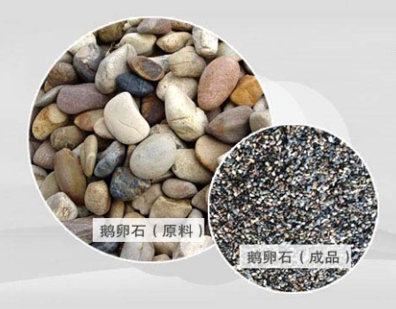 液壓圓錐破用于鵝卵石破碎怎么樣？