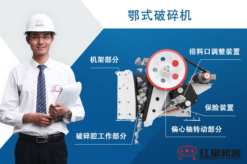 鄂破破碎機250×1000內(nèi)部細節(jié)