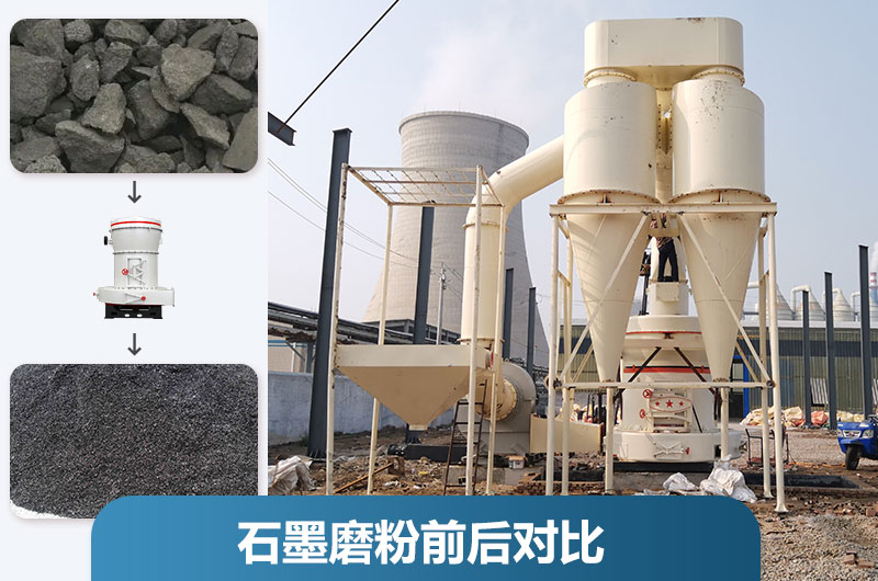 石墨粉加工設(shè)備產(chǎn)量多少？有哪些？