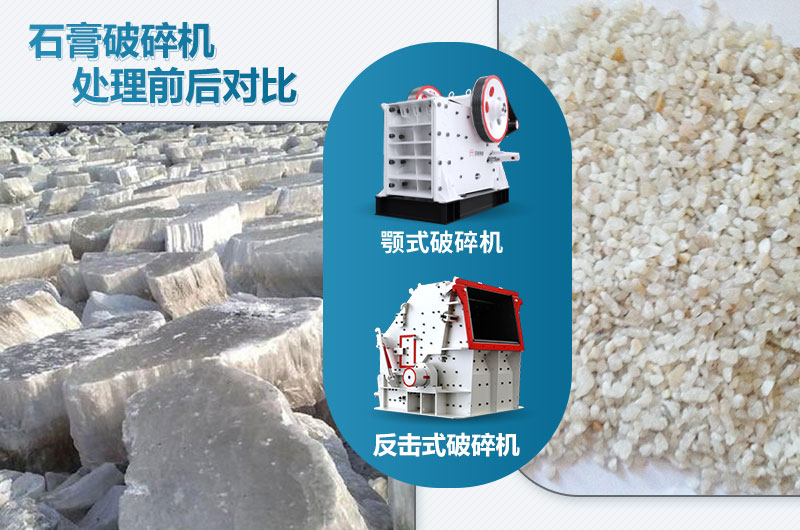 石膏破碎機(jī)對(duì)應(yīng)產(chǎn)量是多少噸？設(shè)備型號(hào)參數(shù)表