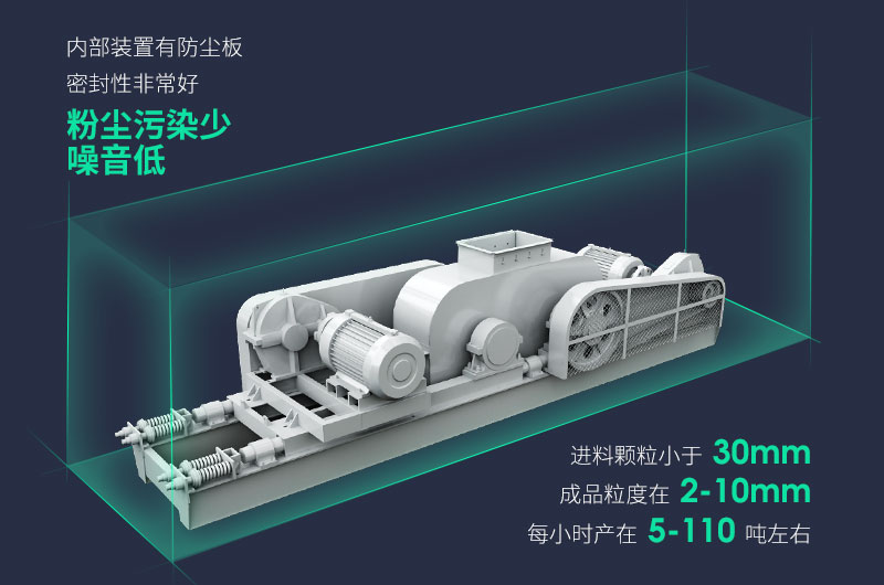 對(duì)輥式破碎機(jī)優(yōu)勢(shì)多，出料粒度大小可調(diào)