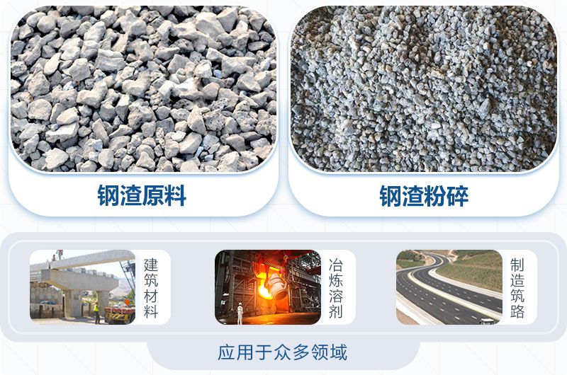鋼渣粉碎機(jī)圖片及價(jià)格-鋼渣能替代石子打混凝土嗎？
