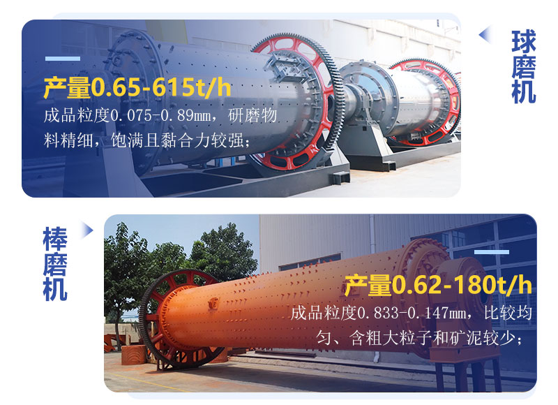 球磨機和棒磨機有什么區(qū)別？制砂用哪個好？