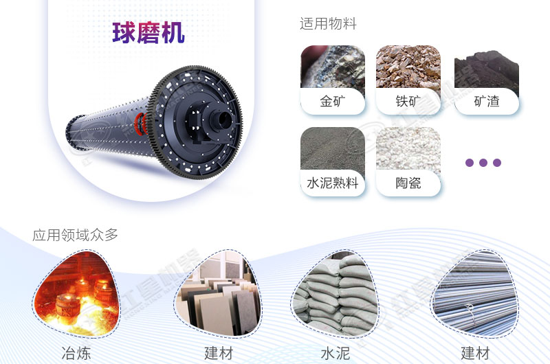 水泥球磨機(jī)設(shè)備優(yōu)勢(shì)多，應(yīng)用廣泛