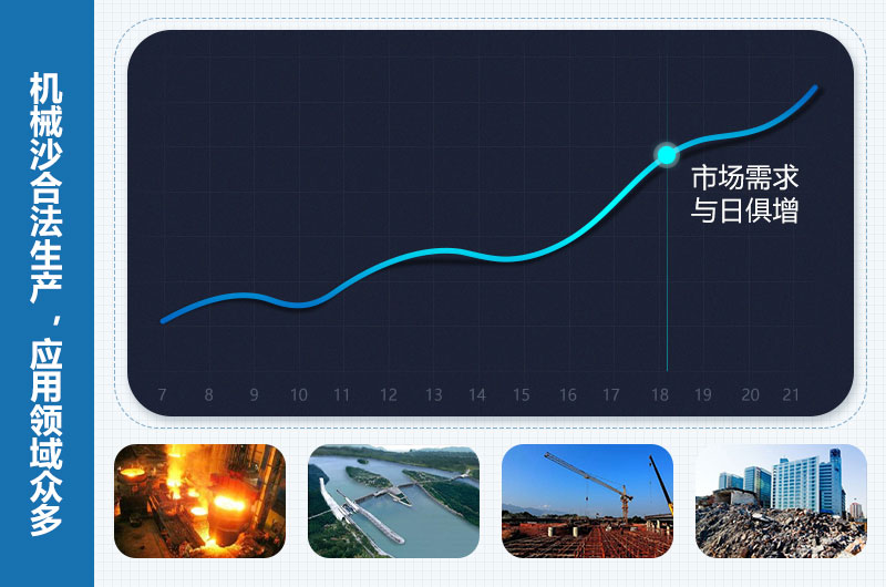 機(jī)械沙是合法的嗎？機(jī)械沙設(shè)備價(jià)格多少錢？