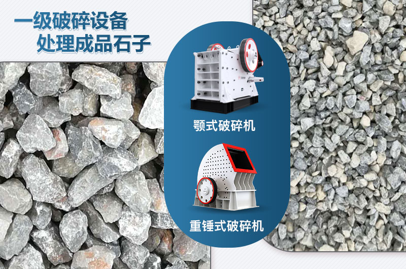 一級(jí)破碎設(shè)備可采用什么破碎機(jī)？?jī)r(jià)格多少？