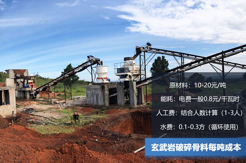 玄武巖破碎骨料每噸成本多少錢？玄武巖破碎設(shè)備有哪些？