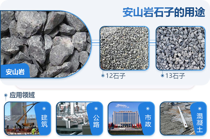 安山巖可以做建筑石子嗎？安山巖破碎用什么設備出的料形好？