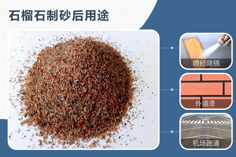 石榴石可以制砂嗎？石榴石制砂機及生產(chǎn)工藝