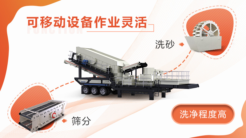 車(chē)載移動(dòng)洗沙子機(jī)器配置