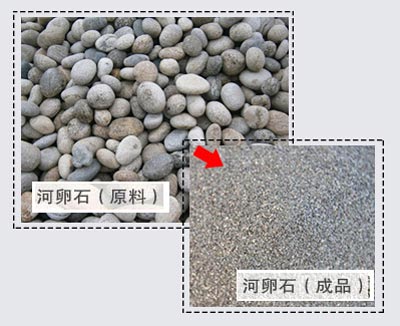 全套河卵石制砂生產(chǎn)線(xiàn)設(shè)備有哪些？大概需投資多少錢(qián)？