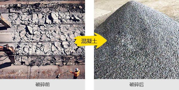 混凝土破碎機多少錢一臺？