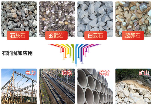大型礦山破碎機(jī)有哪些，價(jià)格怎么樣？
