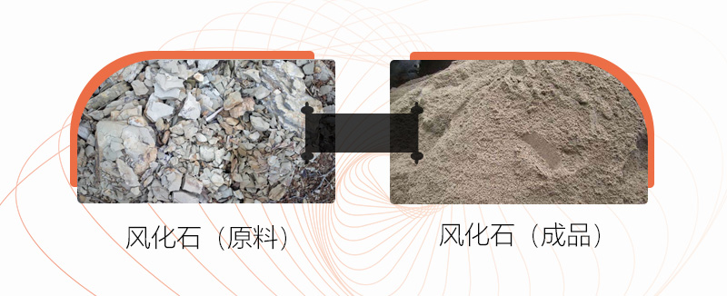 風(fēng)化石可以制沙嗎？用什么制砂機(jī)好？