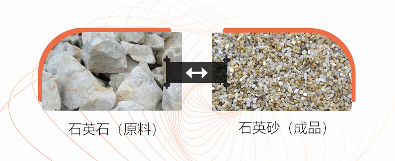 把石塊打成沙子用什么設(shè)備好？石頭破碎成沙成本大嗎？