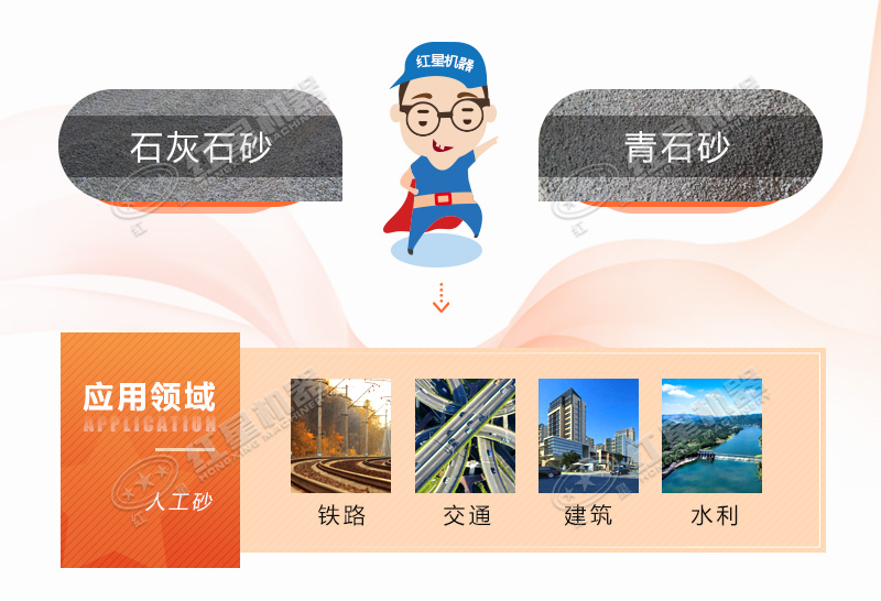 人工造沙機(jī)設(shè)備多少錢，前景怎么樣？