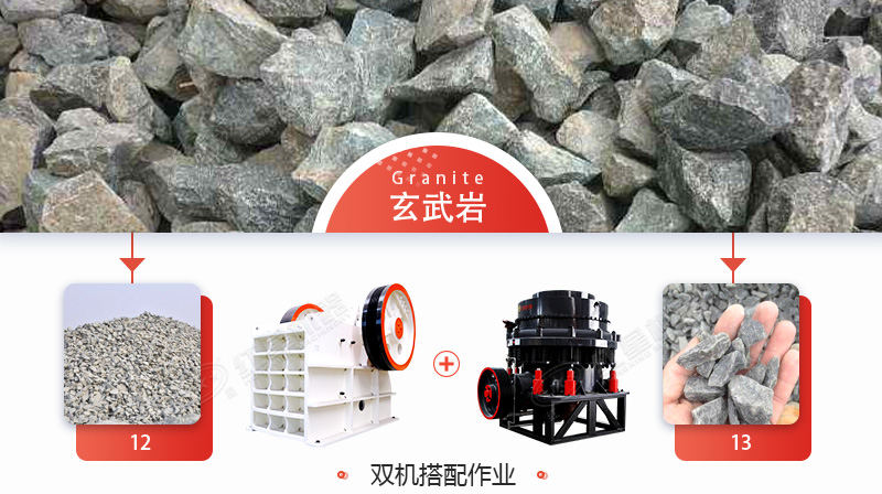 玄武巖石子多少錢一噸？用什么機(jī)械加工玄武巖效果好？