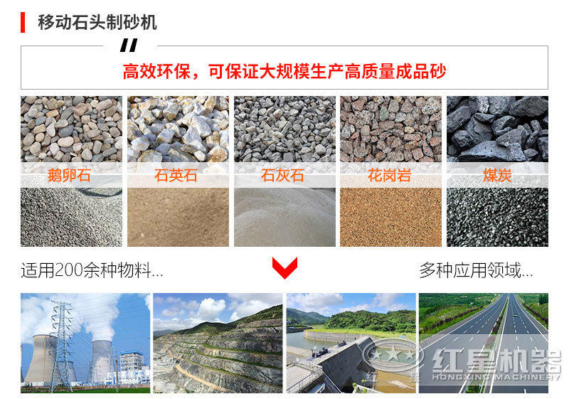 請淡定!地球快沒沙子了，問問移動石頭制砂機(jī)是干嘛的