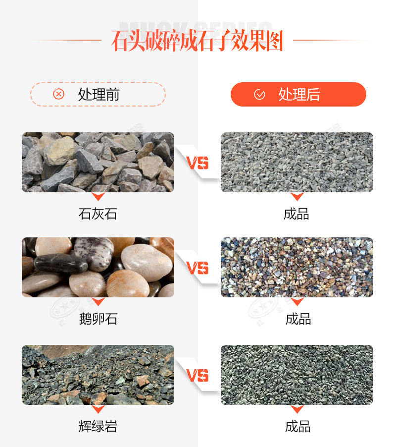 礦用時產(chǎn)100噸的石塊破碎機(jī)有哪些？價格是多少