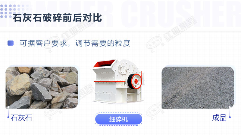 石灰石加工細沙選用哪種打砂設備？