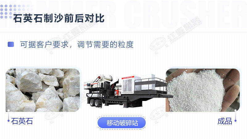 環(huán)保全自動石英砂加工生產(chǎn)設備報價是多少？