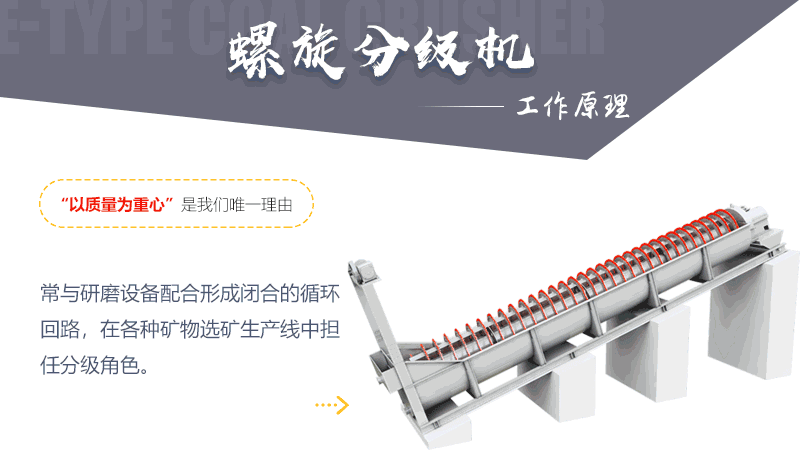 螺旋分級機(jī)作業(yè)模擬動圖