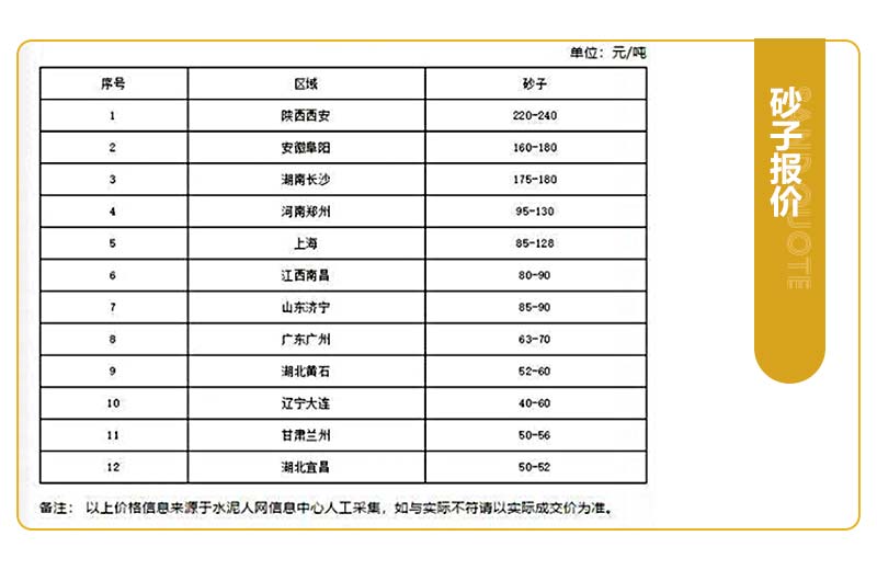 現(xiàn)在開砂石廠掙錢嗎？開辦一個(gè)砂石廠應(yīng)該怎么做？
