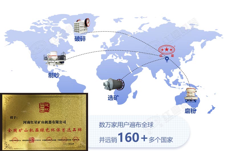 紅星機(jī)器遠(yuǎn)銷海內(nèi)外多個國家地區(qū)
