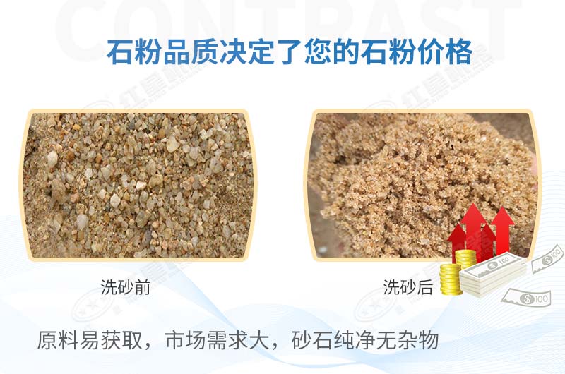 石粉能代替沙子嗎？有了這款輪斗洗砂機(jī)沒(méi)有什么是不可能的