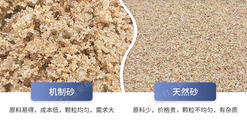 機械制的沙質(zhì)量好嗎？制沙機械哪種好？
