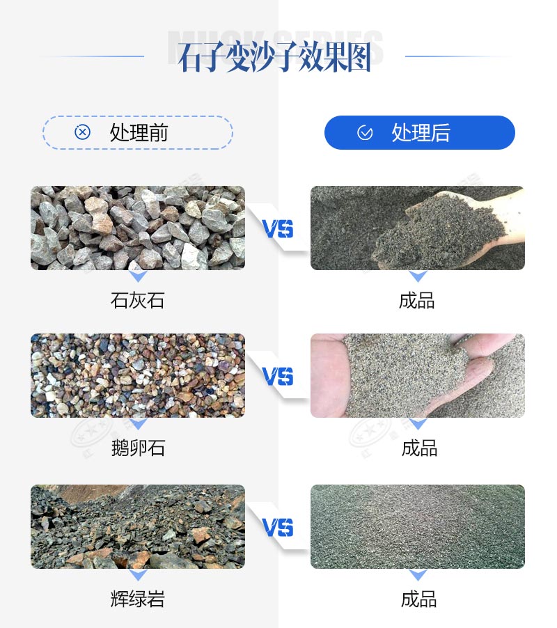 石頭碎沙需要什么機器？移動款、固定款任你挑