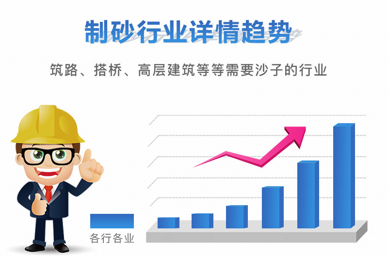 開沙場一年能掙多少錢，砂石設(shè)備買回去虧了怎么辦