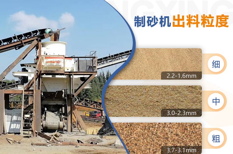 生產(chǎn)建筑細砂需要哪些設(shè)備？