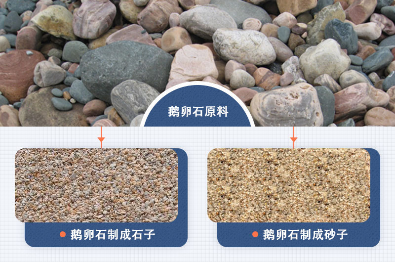 鵝卵石制成石子、砂子圖片
