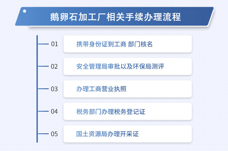 鵝卵石加工沙子違法嗎？加工出來的成品有什么用？